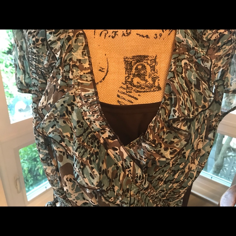 Spring Dress✳️ - Picture 6 of 8